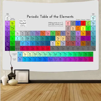  Периодичната таблица на Гоблен Химични Елементи Образователни, Научни Студентски Сладки Символи Монтиране на Украса За Спални