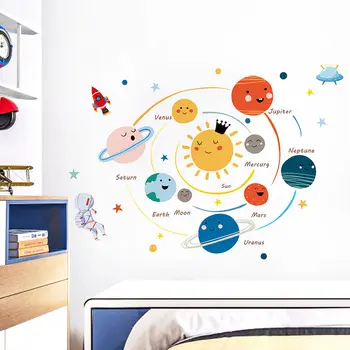  творчески мультяшные стикери за стена с ръчно рисувани слънчевата система, детска градина, детска стая, декорация на детската стая, тапети за стени